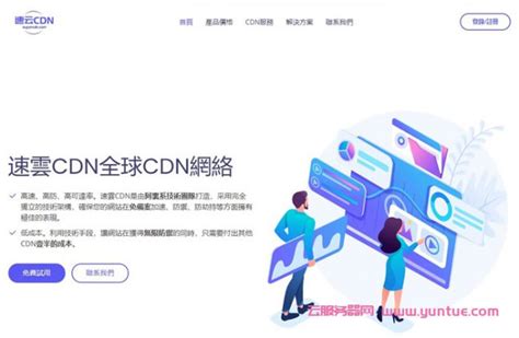 速云CDN：免费CDN服务/中国香港/SSL配置/Websockets支持 - 云服务器网