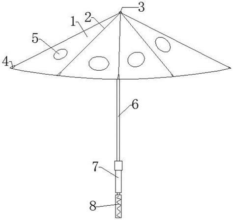 一种带有雨伞套的雨伞的制作方法