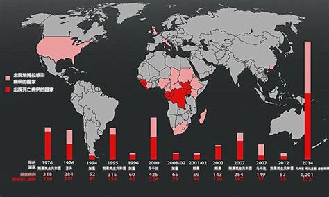 刚果卫生部：埃博拉病毒感染数量已经接近1200人 - 2019年4月12日, 俄罗斯卫星通讯社