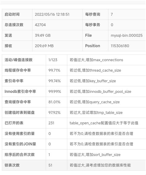 谷歌浏览器打开网站显示危险警告怎么处理？ - 方维网络