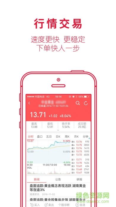 华安徽赢手机版下载安装-华安证券徽赢app下载v6.8.0 官方安卓版-绿色资源网