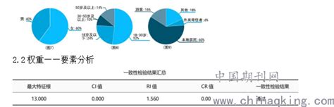 贵州省六盘水市国土空间总体规划（2021—2035年）.pdf - 国土人
