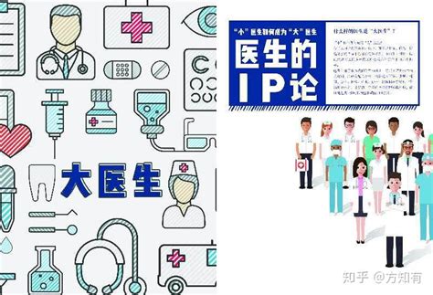 泛医公社医个人IP打造导师刘拓：教你用5大步骤，16个招术，轻松打造医生个人IP - 知乎