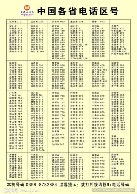 中国各省电话区号设计图__PSD分层素材_PSD分层素材_设计图库_昵图网nipic.com