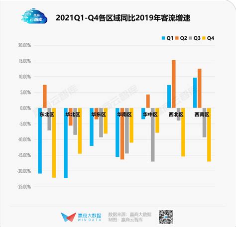 苏州中心商场喜迎五周年 计客流量约2.4亿人次——上海热线消费频道
