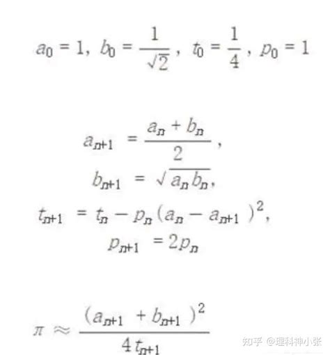 圆周率π的一个无穷乘积展开式与拉马努金发现的8个圆周率π的无穷级数公式 - 知乎