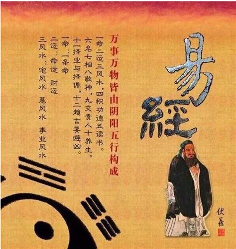 中国古代文化易经图片免费下载_PNG素材_编号14ni800p6_图精灵
