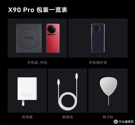 vivo x90Pro+值得购买吗？一图看清vivo x90pro+对比vivo x80pro/附各渠道优惠价格分析_安卓手机_什么值得买