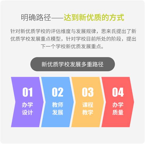 全国第三方教育评价机构联谊会在京成立 - 改 进 社 动 态 - 中华教育改进社