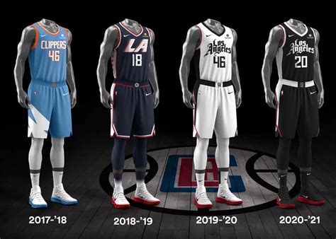 龍柒-城市荣耀！Nike 官方发布 2020-21 赛季 NBA 城市版球衣