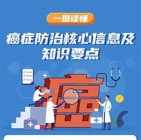 肿瘤电场治疗中国人群真实数据首次公布_凤凰网科技_凤凰网