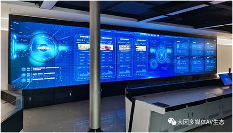 智能展厅+城市智能服务中心—DANACOID助推辽宁现代城市智能服务数字化转型升级