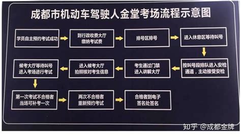 2019年四川金堂县第一人民医院、华西医院金堂医院招聘计划