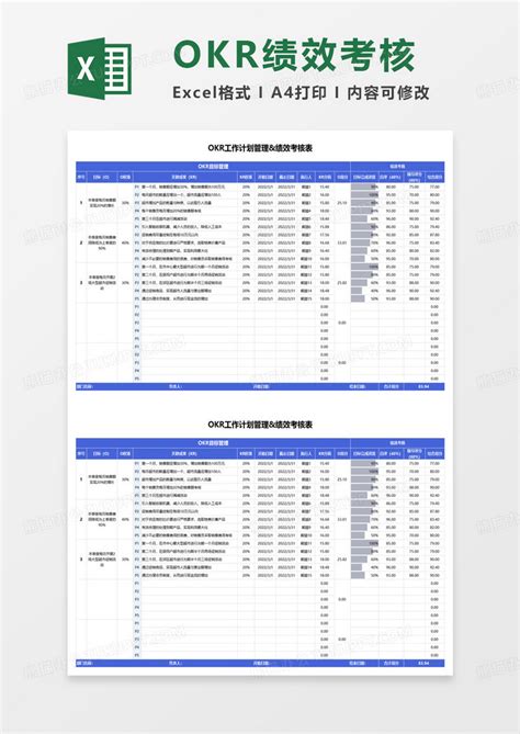 okr工作计划和绩效考核表Excel模板下载_熊猫办公