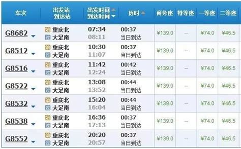沈阳站最新列车时刻表（车次+起始站+时间）- 沈阳本地宝