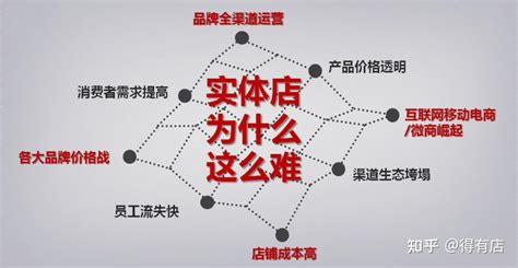 最快24小时送到家！粤东首个“跨境电商+保税展示”项目落地汕头