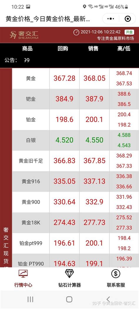上海黄金交易所实时行情今日金价 是一种软的金黄色的抗腐蚀的贵