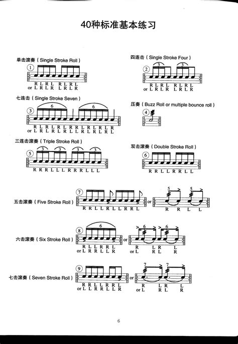 40种标准节奏练习鼓谱 - 爵士鼓节奏大全 - 架子鼓谱 - 琴谱网