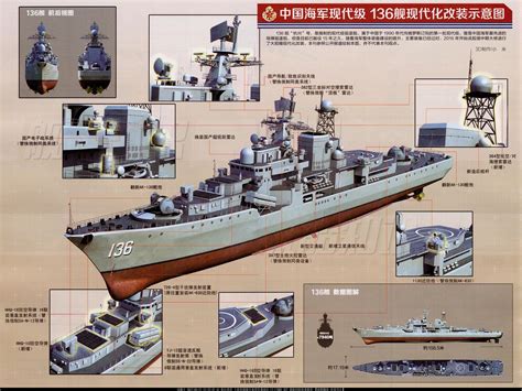 改造后136舰战斗力得以大幅提升|驱逐舰|护卫舰|现代级_新浪新闻