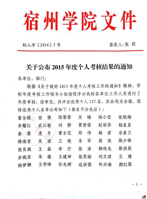 申报晋升人员量化评分推荐排名表（正高）_定兴县医院