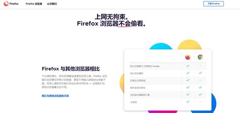 火狐浏览器下载-2024官方最新版-专业的主页浏览器