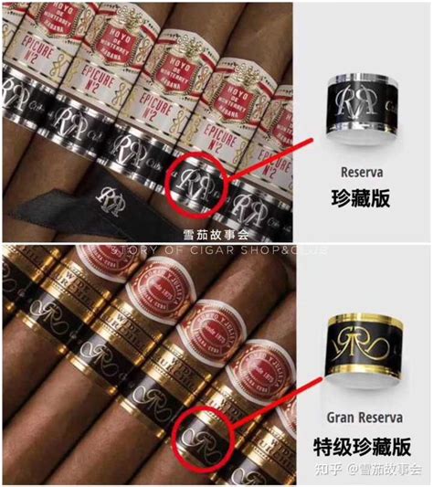 雪茄新手快速入门指南（一） - 雪茄123 - 中国雪茄爱好者知识资料库