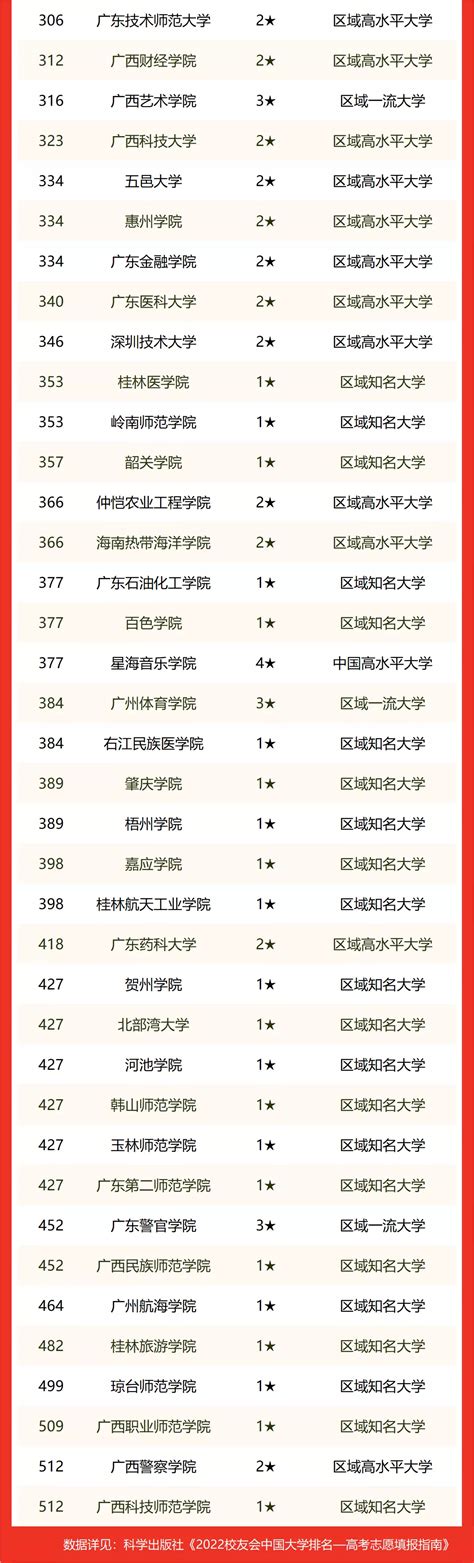 中国十大名山最新排名，十大名山排名顺口溜