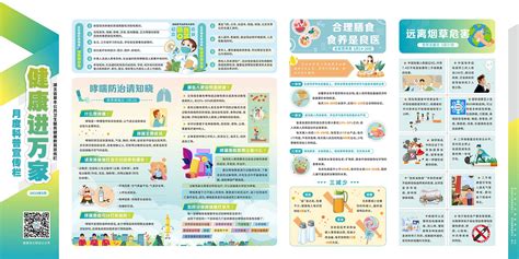 健康进万家科普宣传栏2023年5月 -湖北省卫生健康委员会