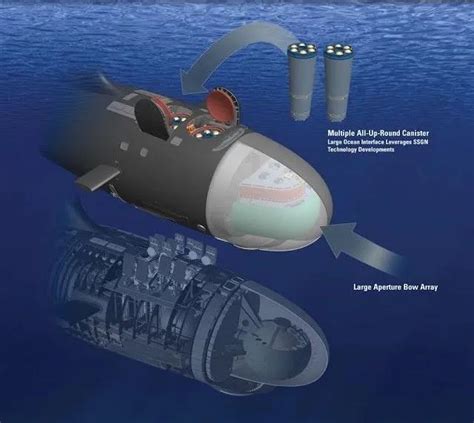 美国海军接装“海曼·G·里科弗”号弗吉尼亚级核动力快速攻击潜艇 - 2023年10月15日, 俄罗斯卫星通讯社