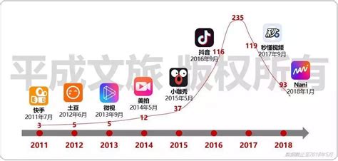 首届四川短视频大赛征集主题LOGO火热进行中，设计达人还差你一个！-设计揭晓-设计大赛网