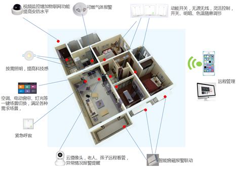 巧燕筑家：VR智能样板间，大家居数据化新体验！_家具主流 - www.jiajuzhuliu.com