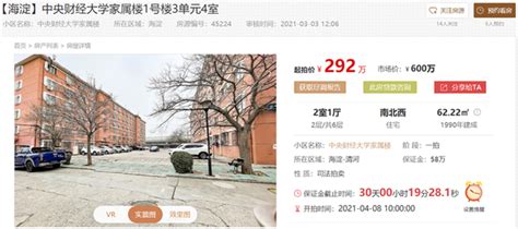 北京海淀发布热点小区二手房参考价有哪些小区_房家网