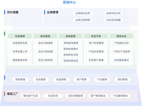 智能收费系统-辽宁交投艾特斯技术股份有限公司官方网站