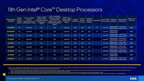 如何选择CPU？Intel给出三个选U秘诀 别光看跑分-Intel,处理器,CPU,选择标准,酷睿 ——快科技(驱动之家旗下媒体)--科技改变未来