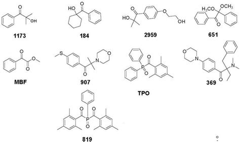 苯乙烯-马来酸酐共聚物「CAS号：31959-78-1」 – 960化工网