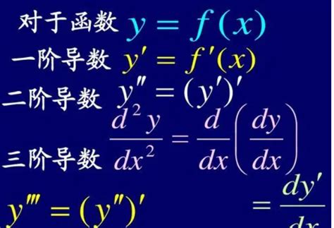 【高等数学】2013考研（数学二）10 反函数的导数_腾讯视频