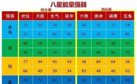 解读数字中国课件PPT模板下载_编号qrpgnagz_熊猫办公