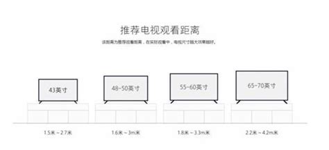 75寸的电视长宽高多少米，75寸电视尺寸长宽高多少厘米