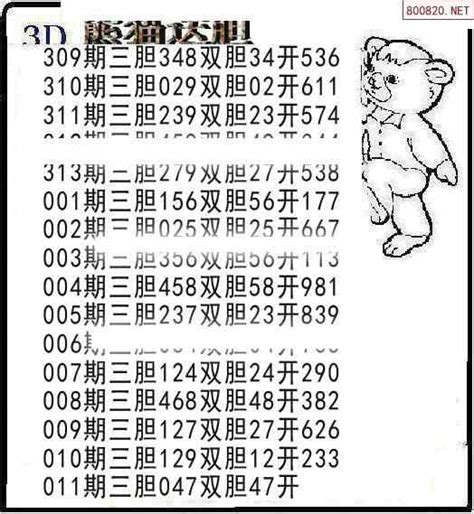 23191期3d经典胆码图+杀码图汇总_天齐网