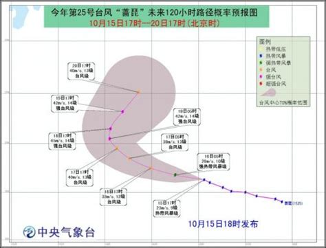 台风蔷琵最新消息：2015年第25号台风信息实时更新-闽南网