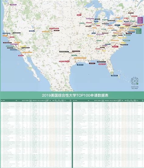 美国大学地图图片