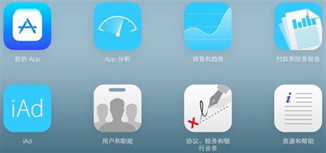 iOS10下AppStore应用上传新指南 - 泽思APP推广博客