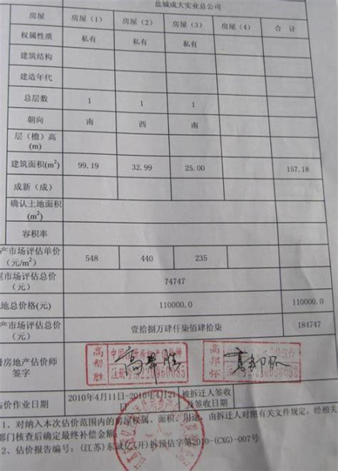 20140115 拆迁、评估、审计单位招标汇报材料(xya草稿)_word文档在线阅读与下载_无忧文档