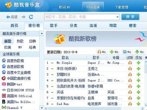 最新网络情歌排行榜_网络歌曲排行榜(3)_中国排行网
