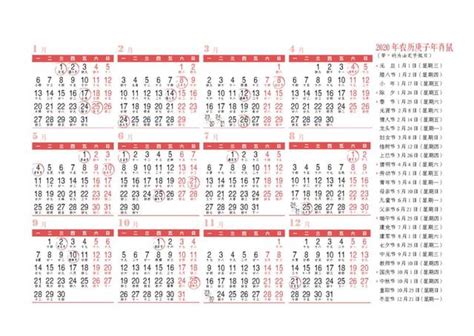 2022日历表全年表下载-2022年日历表打印版(带农历)下载excel版-极限软件园