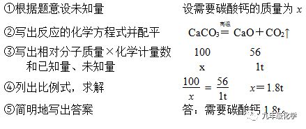高中化学： 根据化学方程式计算的基本步骤