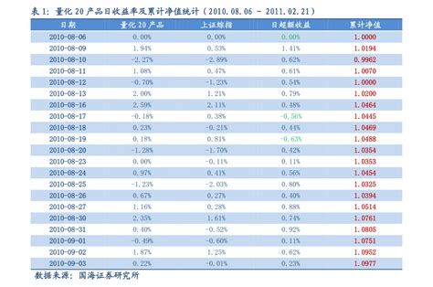 光大证券香港股市股票市场每日简评