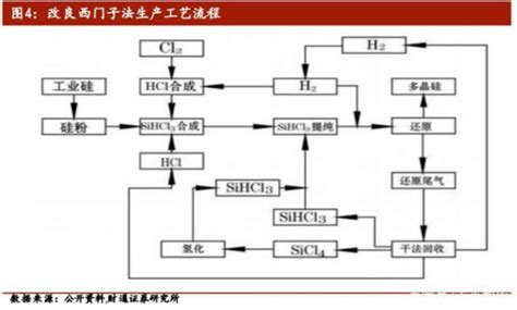 高导热氮化硅陶瓷基板产业化进展_中国纳米行业门户