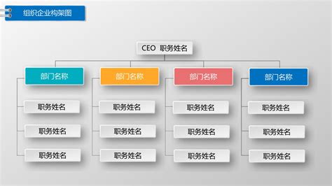 企业公司组织架构图Word模板下载_熊猫办公