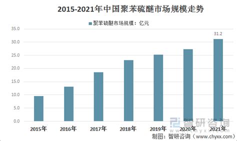 2019年中国草鱼养殖市场运行现状及价格走势分析[图]_智研咨询
